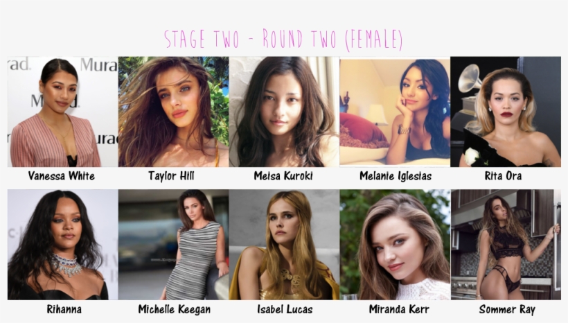The Other Five Will Crash And Burn - Isabel Lucas Immortals, transparent png download