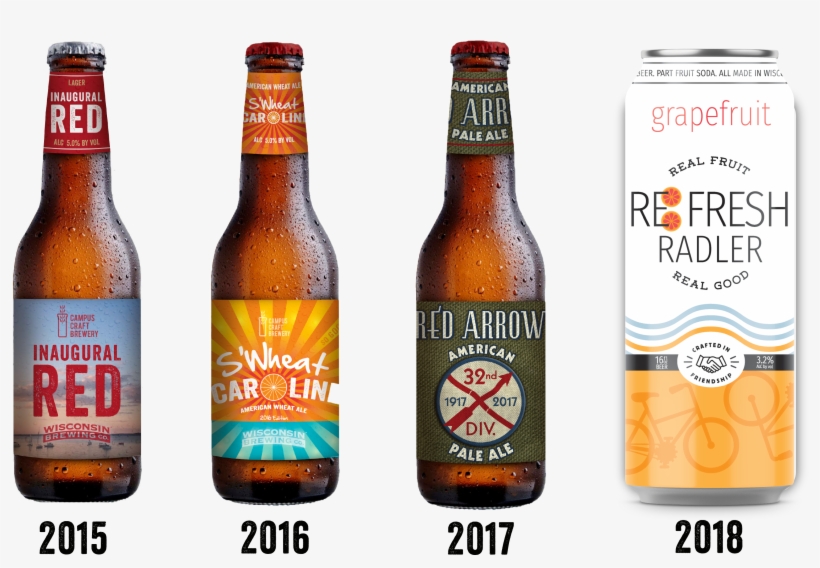 Fresh Radler, A Light And Juicy, Thirst Quenching Blend - Wisconsin Beer, transparent png download