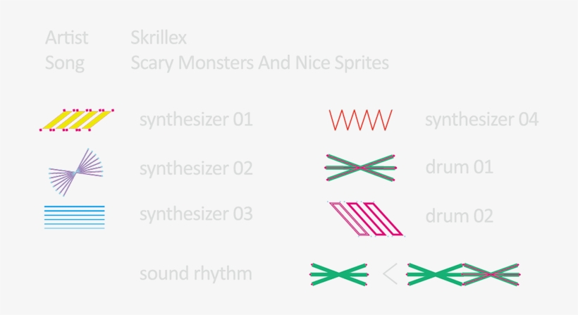 Identity Of The Ultra Music Festival - Graphics, transparent png download