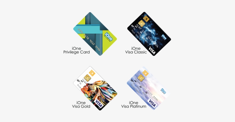Ione Visa Card - Ucb Visa Card In Cambodia, transparent png download