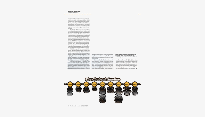 2018, transparent png download