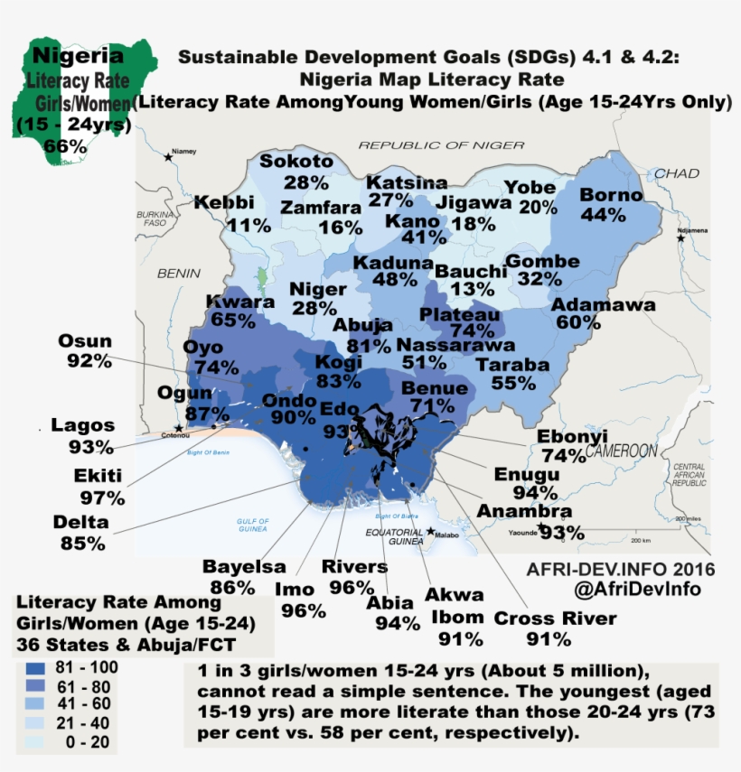Nigeria Data Map Literacy Girls & Young Women - Nigeria Literacy Map, transparent png download