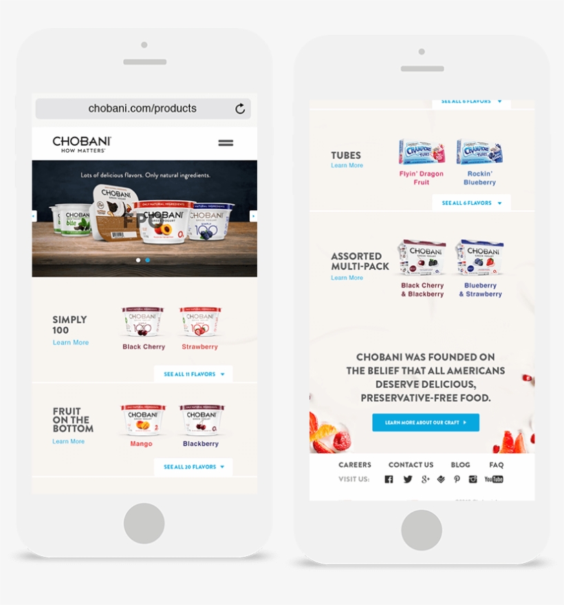 Rc 0032 6-chobani - Iphone, transparent png download