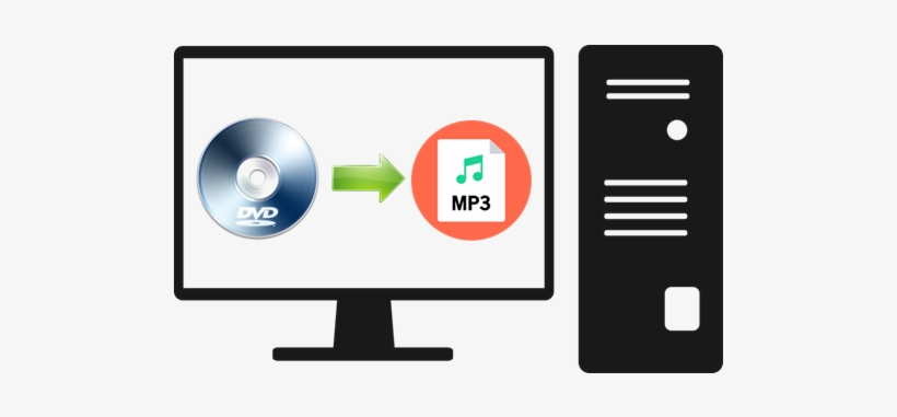 Rip Dvd To Mp3 - Dvd Icon, transparent png download