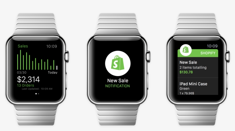 The Sdk Had Came Out A Few Months Earlier, But The - Apple Watch Ui List, transparent png download