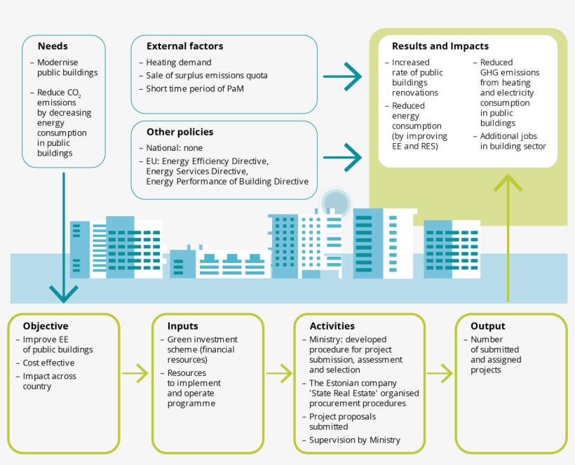 Https - Portable Network Graphics, transparent png download