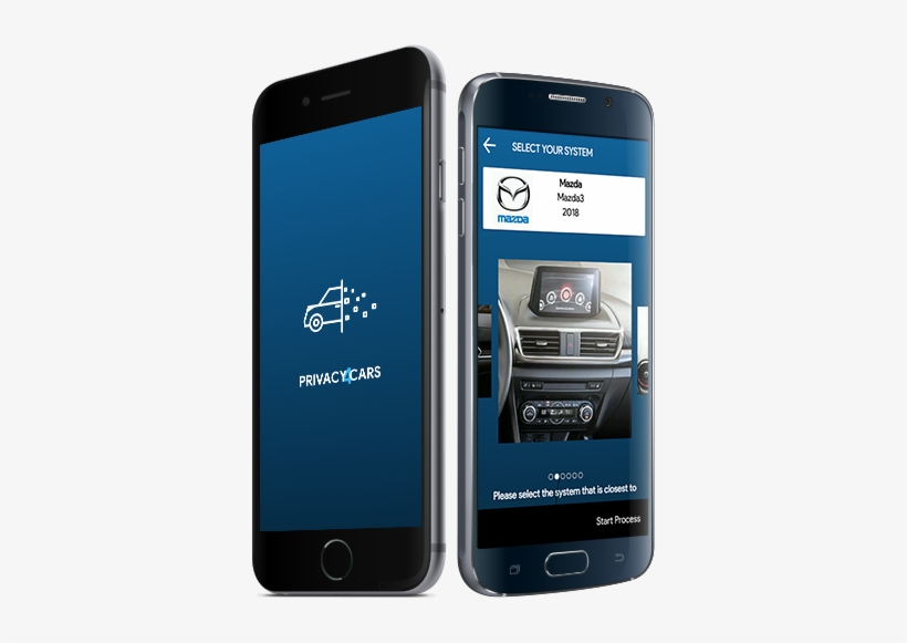 App Protection Features - Mobile Phone, transparent png download