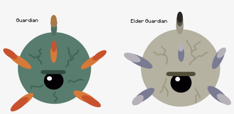 Artistic[minecraft Mobs] Guardian & Elder Guardian - Illustration, transparent png download