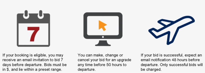 Singapore Airlines, transparent png download