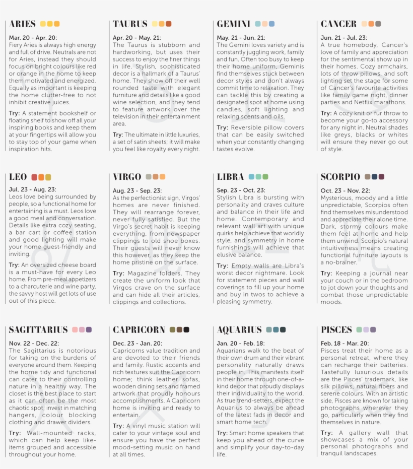 Png Decor O Scope - Portable Network Graphics, transparent png download