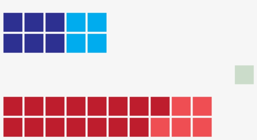 Parliamentary System In Dominica, transparent png download
