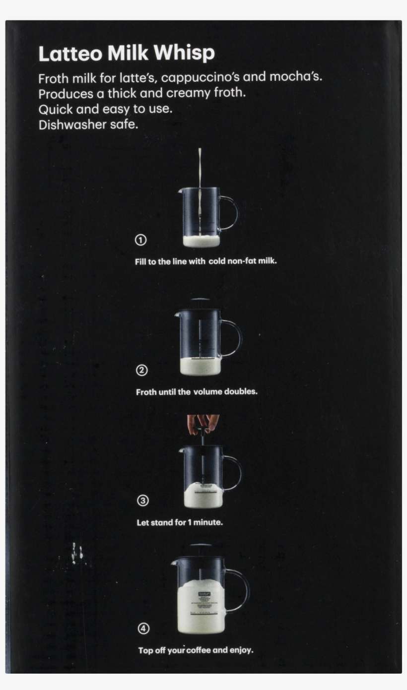 Bodum Latteo Milk Frother, - Kitchen Appliance, transparent png download