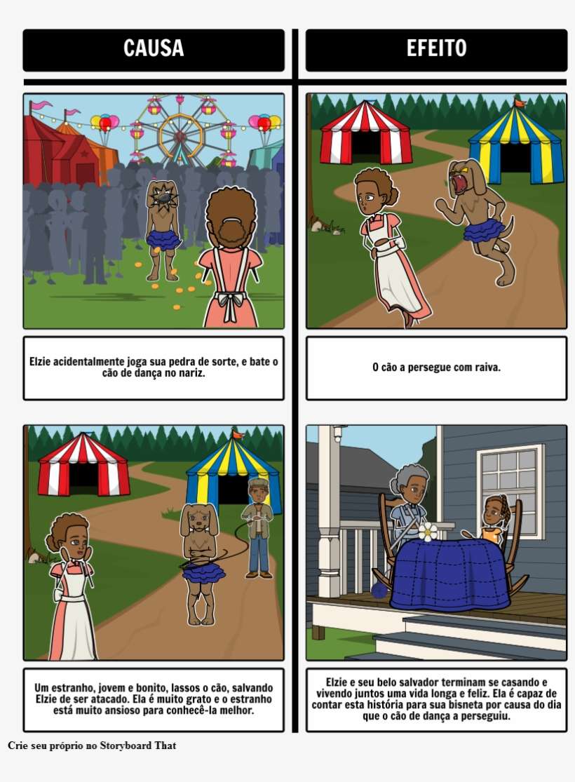 Luckiest Time Of All Story, transparent png download