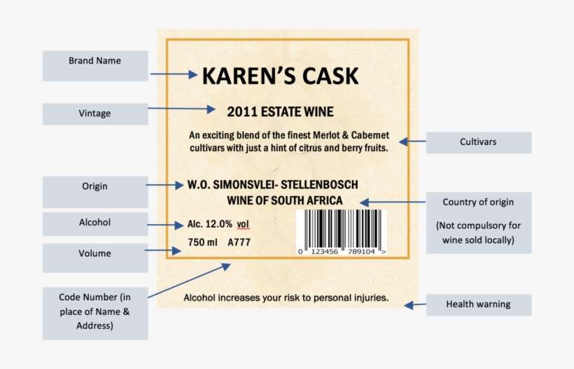 Lastly, All Labels For Certified Wine Must, Prior To - Auction, transparent png download