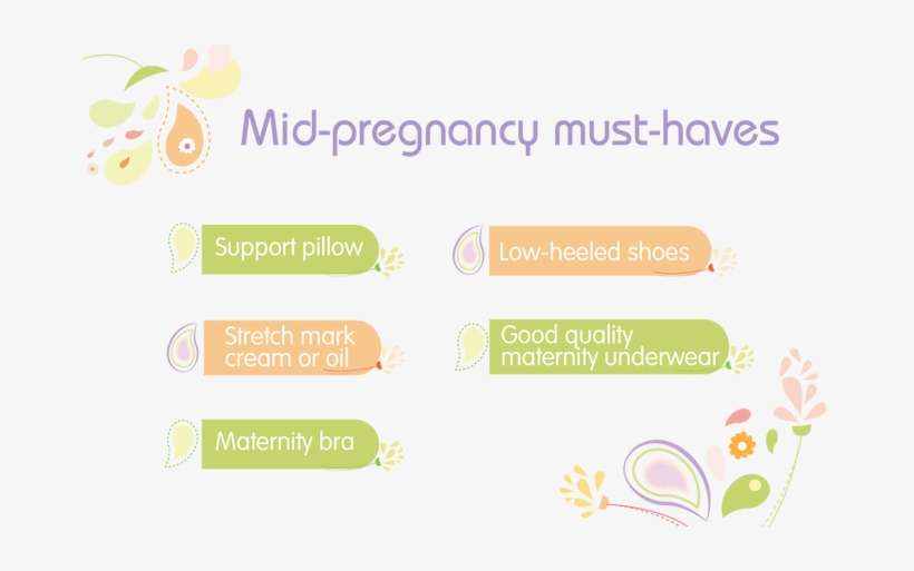 Do You Feel Baby Flutters, transparent png download