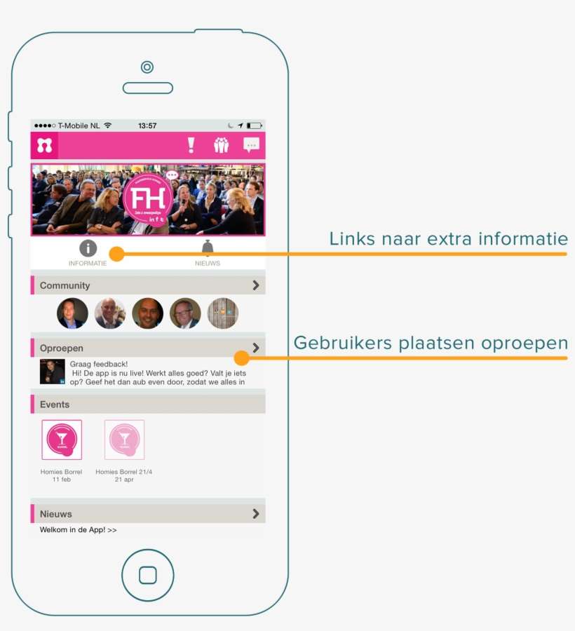 Iphone Mockup Food Homies - Iphone, transparent png download