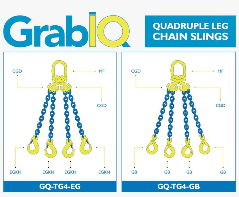 Chain Sling Bridles - Chain, transparent png download
