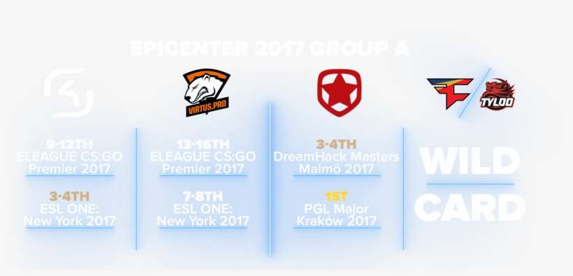 Assuming That Everything Goes To Plan, The Two Strongest - Virtus Pro Beach Towel, transparent png download