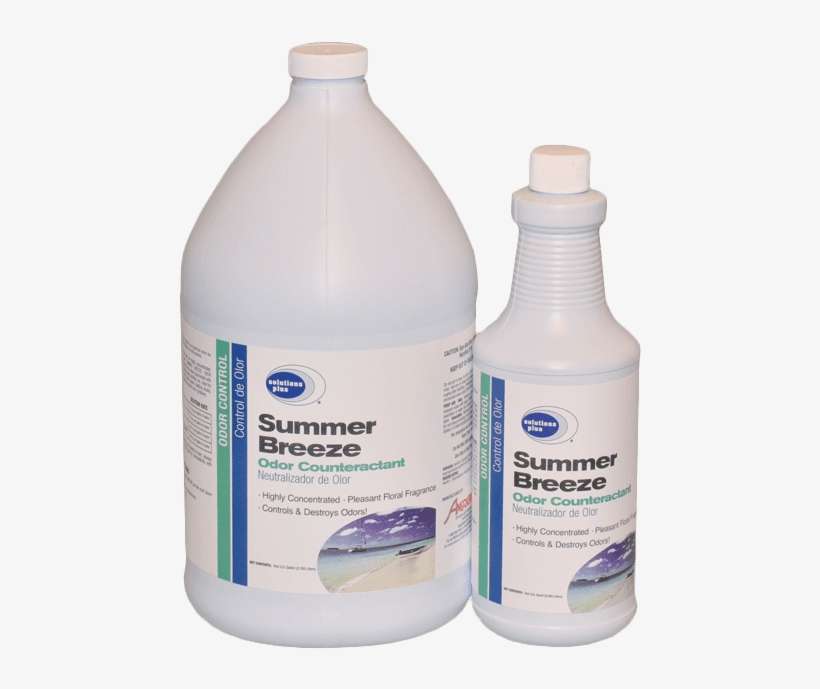 Odor Counteractants - Plastic Bottle, transparent png download