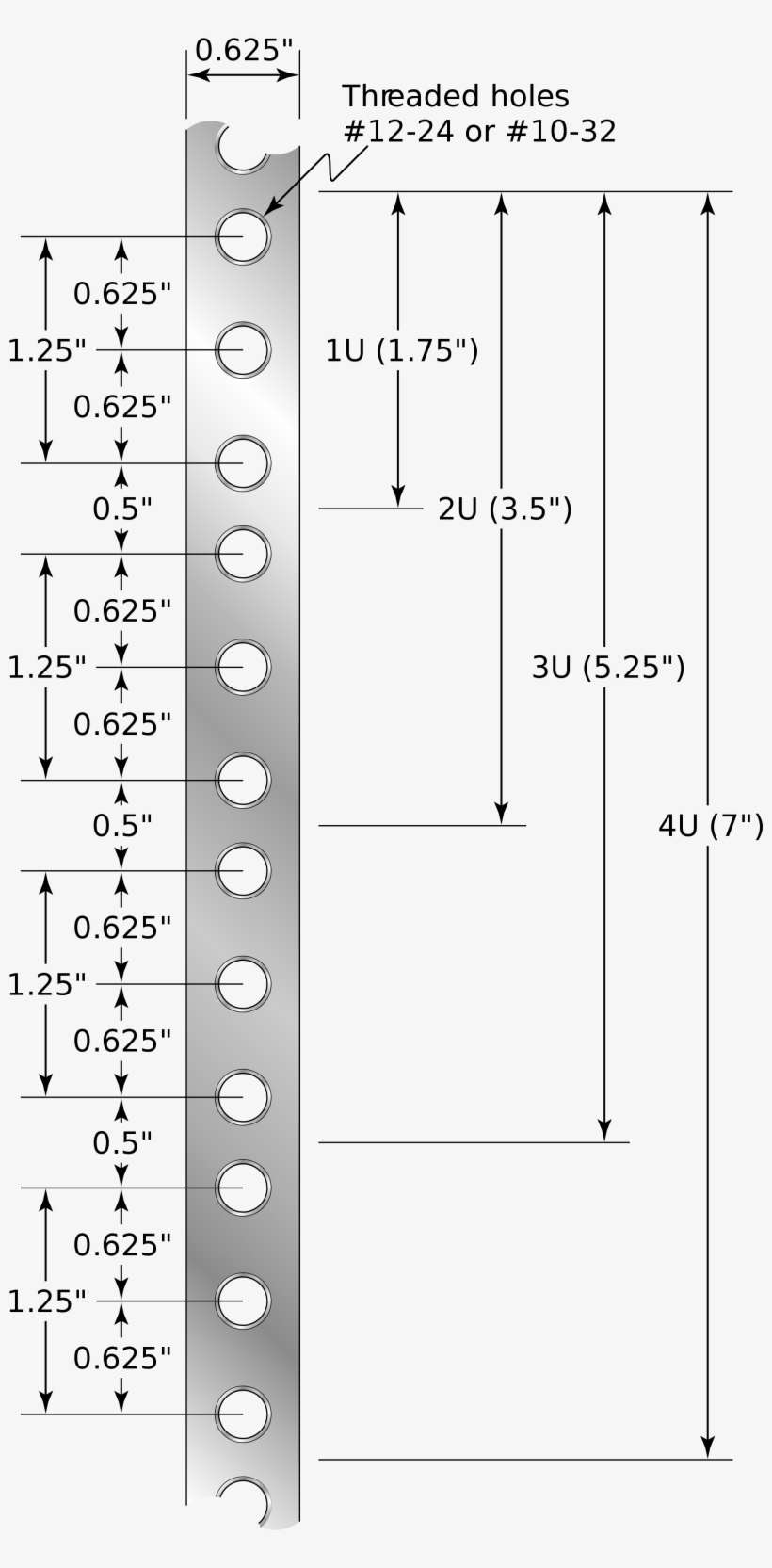 A Typical Section Of Rack Rail, Showing Rack Unit Distribution - 1 Rack Unit, transparent png download