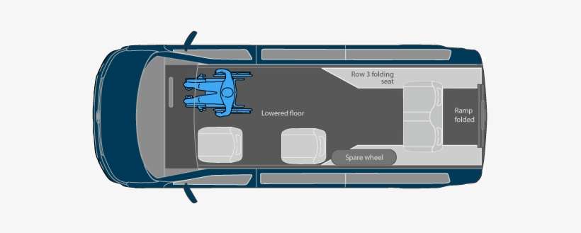 Volkswagen Self Drive Closed - Diagram, transparent png download