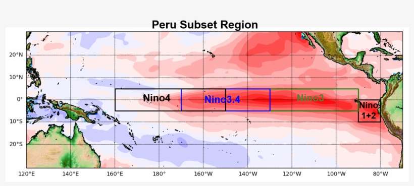 Peru Subset Forecast & Analysis - Federated States Of Micronesia Map, transparent png download