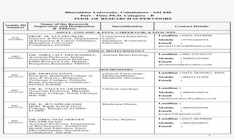 Bharathiar University, transparent png download