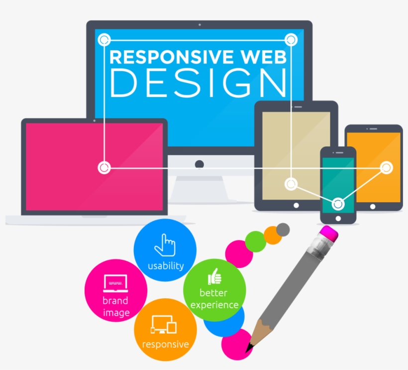 Responsive Mobile Blog - Responsive Web Design Dubai, transparent png download