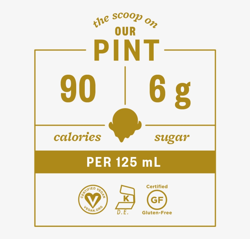 The Scoop On Ca En Df Toasted Coconut - Gluten-free Diet, transparent png download