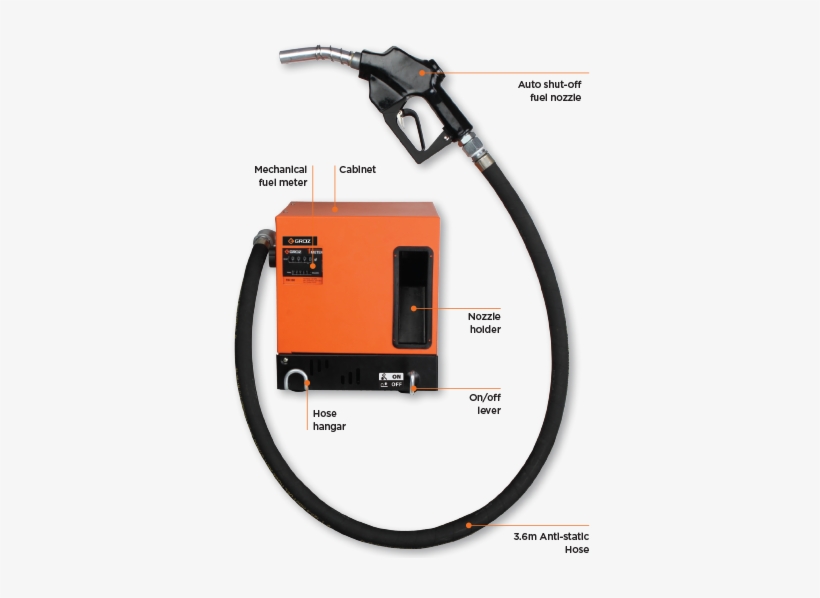 Groz Website - Fuel Bowser Hose, transparent png download