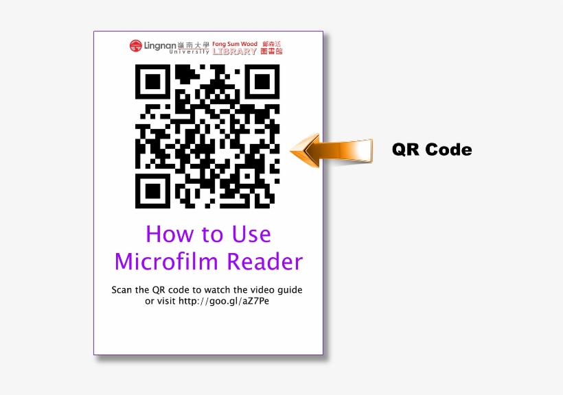 The Library Has Started Using Qr Codes To Point Users - Million Dollar ...