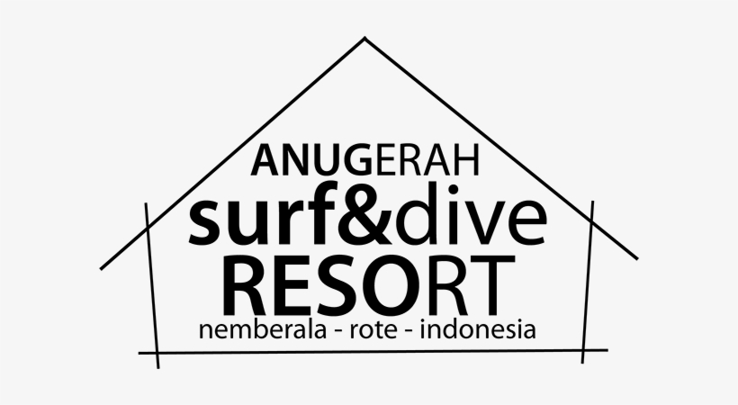 Surf Report Nemberala 15 August - Triangle, transparent png download