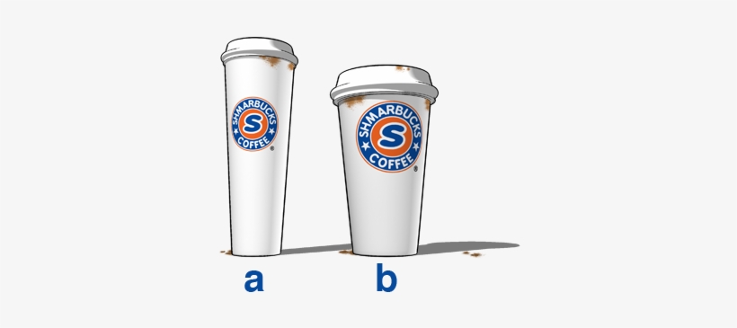 If You Chose "b" For Each, You Have A Very Good Eye - Coffee Cup, transparent png download