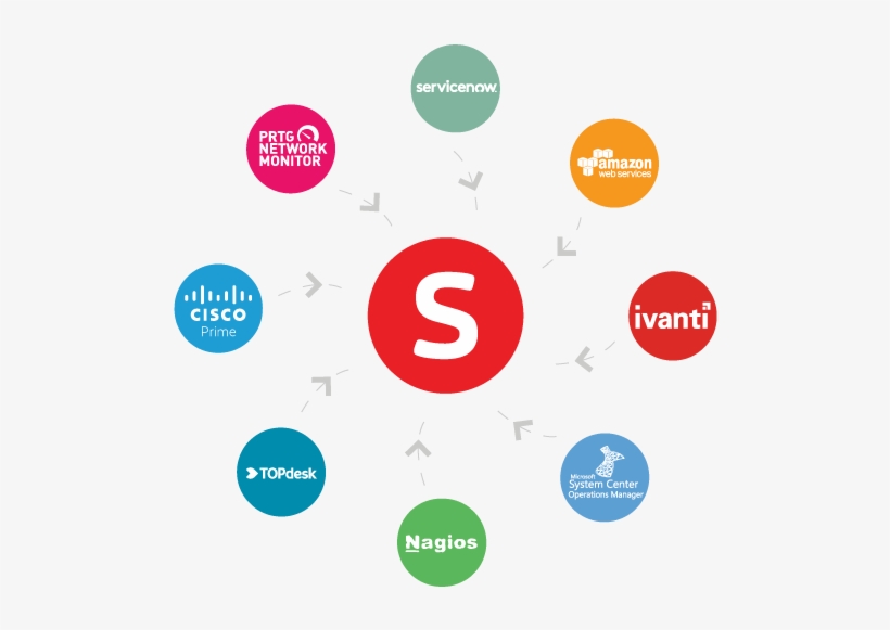 Savision Pane Of Glass - Diagram, transparent png download