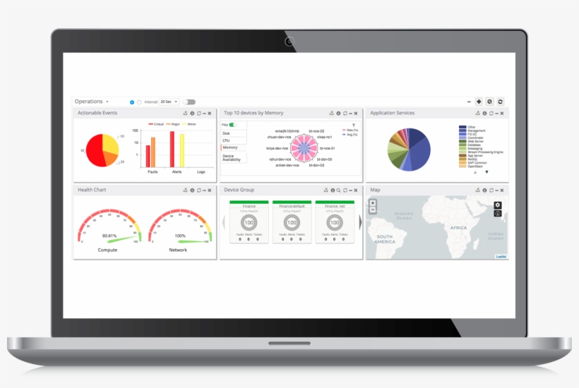 It Ops Single Pane Of Glass - Search Engine Optimization, transparent png download