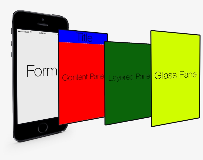 Form Layout Graphic - Graphics PNG Image | Transparent PNG Free ...