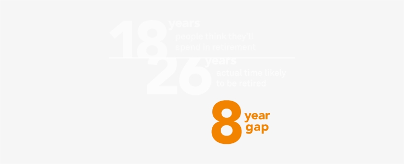 The Missing Retirement Years - Colorfulness, transparent png download