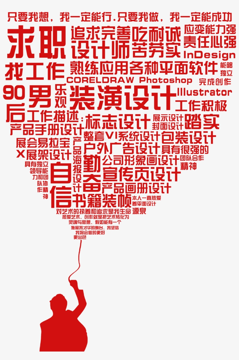 Personality, Creativity About Designer, Job Search, - 简历 封面, transparent png download