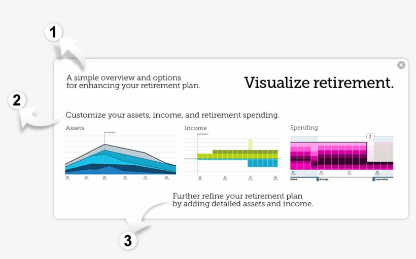 Retirement Planner, transparent png download
