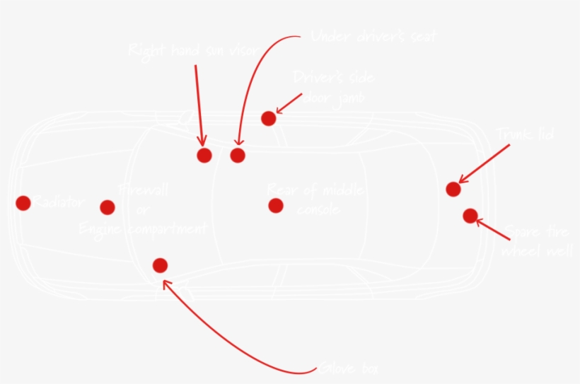 Where To Find Your Colour Code - Illustration, transparent png download