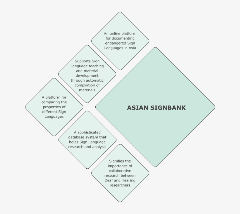 Intro-background - Mon, transparent png download