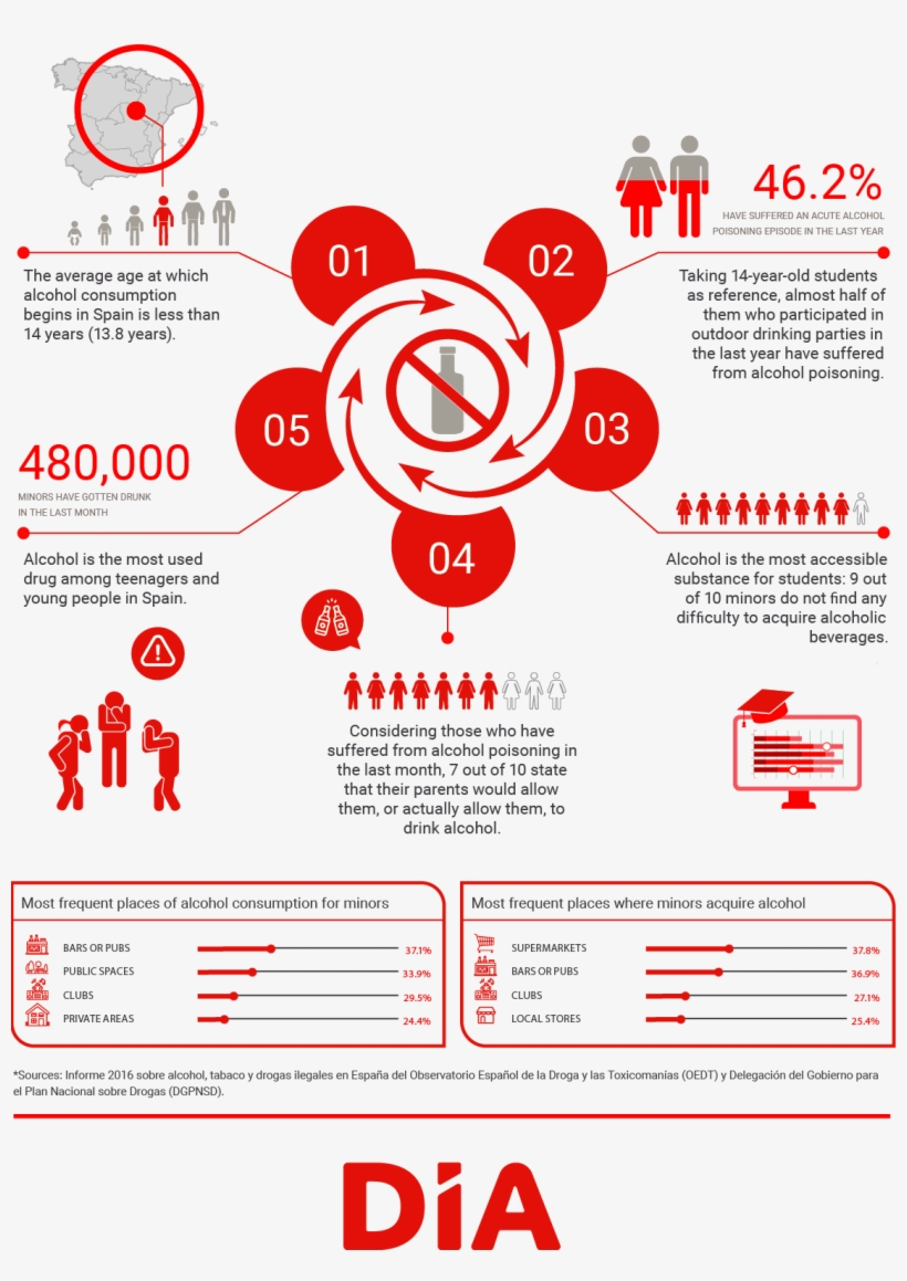 The Initiative - Alcoholic Drink, transparent png download