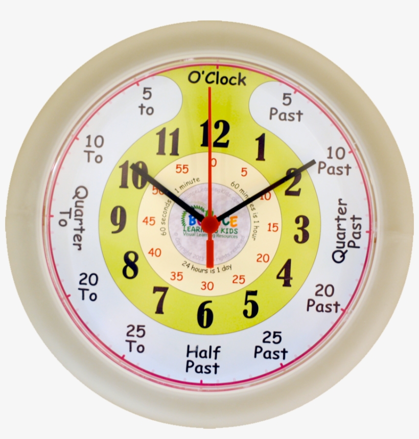 Learn To Tell The Time Clock, transparent png download