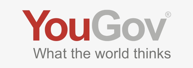 "the Process Was Simple, Transparent And Rapid - Yougov Survey, transparent png download