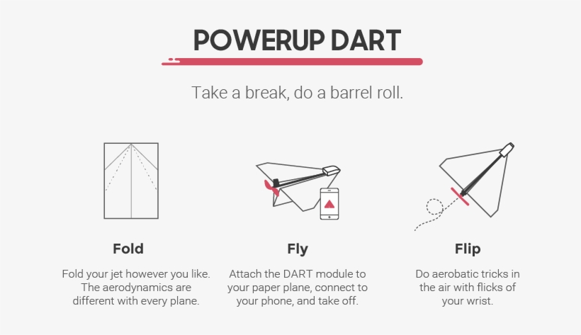 Powerup Dart Is A Conversion Kit For Paper Planes That - Powerup Dart, transparent png download