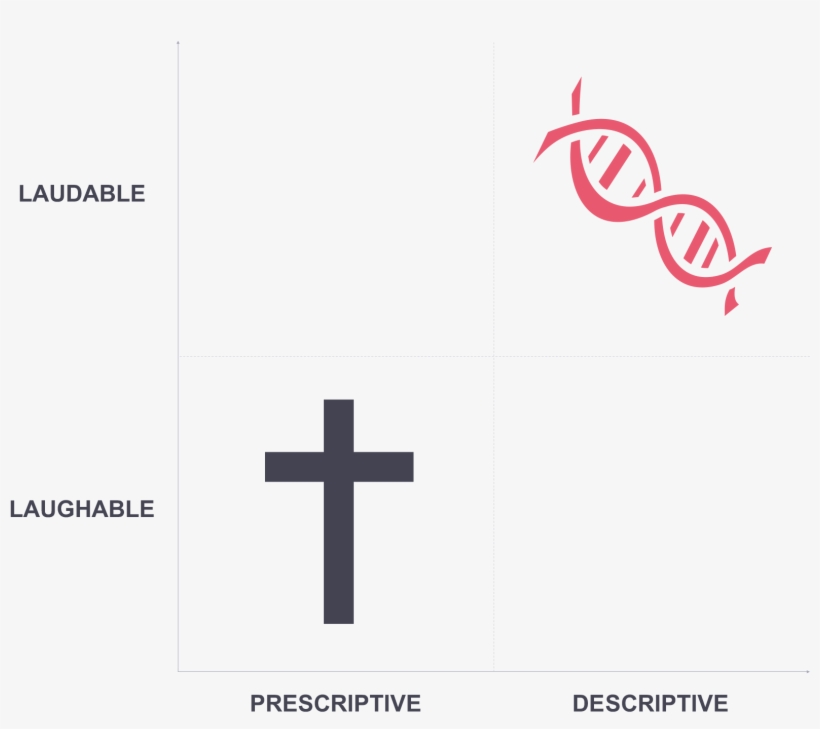 This Could Be Someone Like Richard Dawkins Or Sam Harris - Cross, transparent png download