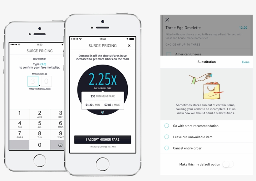 Uber Surge Pricing Example Postmates Item Substitution - Iphone, transparent png download