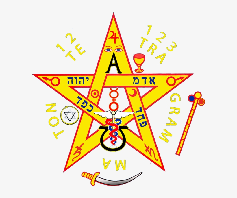 Pentagrama Png - Pentagrama, transparent png download