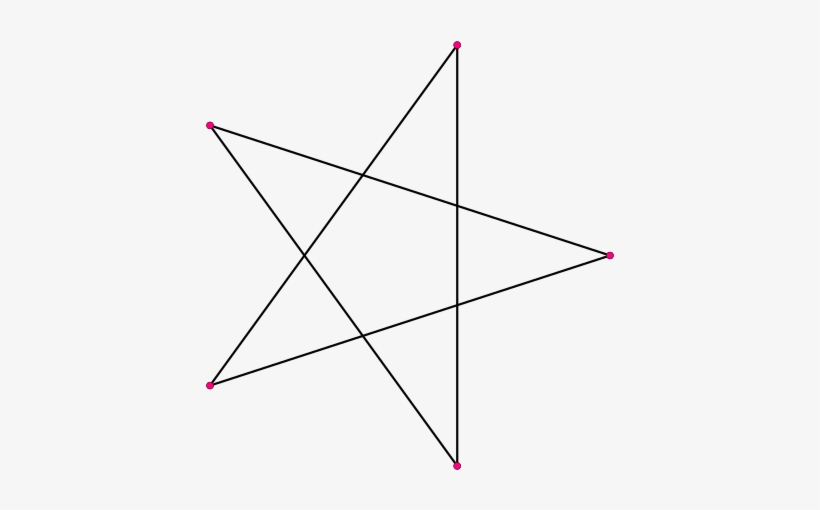 Pentagrama Regular - Star Pentagram, transparent png download