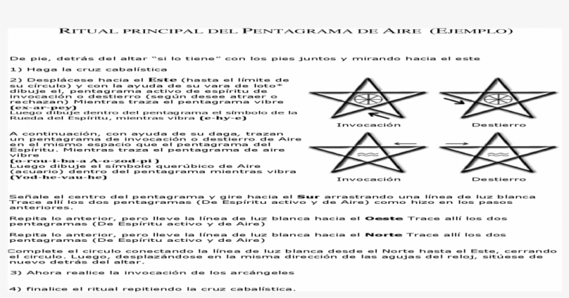 Rituales Del Pentagrama - Triangle, transparent png download